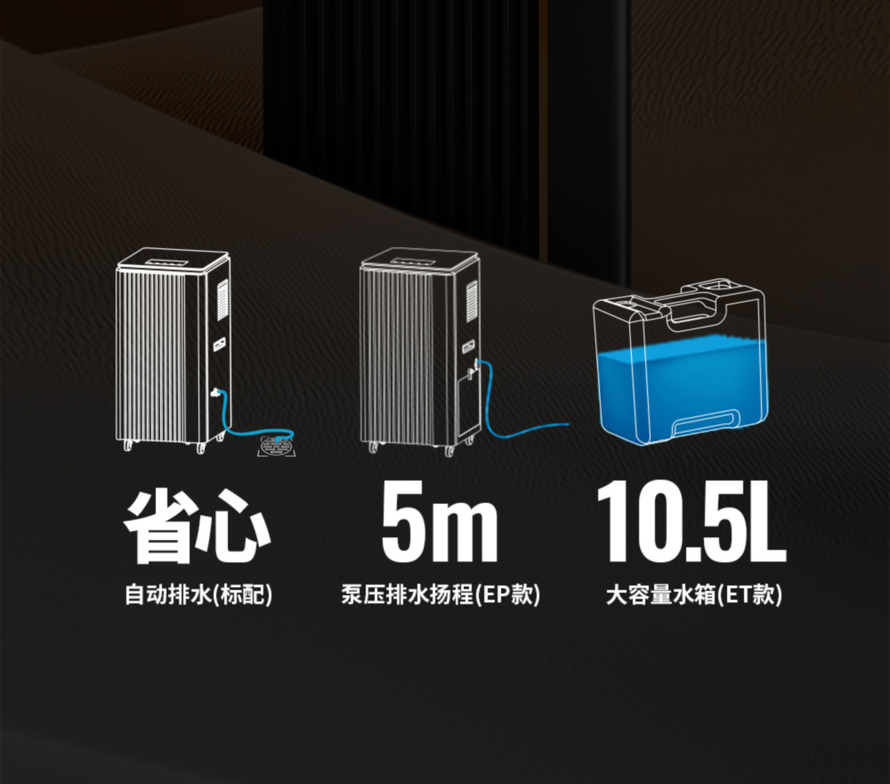 大師係列商用機-1501E-EP-(2)_04.jpg